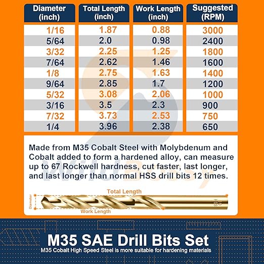 Cobalt Drill Bit Set 3/16" - 13PCS, M35 Twist Drill Bits Straight Shank, 3/16" High Speed Steel Drill Bits for Drilling in Hard Metal, Stainless Steel, Cast Iron