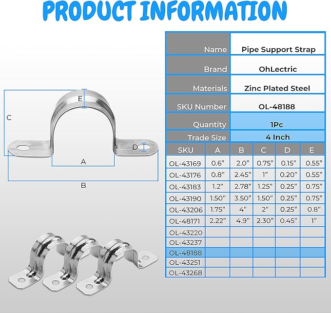 OhLectric Two Hole Rigid Pipe Strap - Sturdy Steel Strap Clamps - Zinc Plated Steel - Reinforced Rib - Corrosion Resistant - Easy to Install - 5 Inches - OL-43251