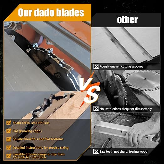 8 Inch Stacking Dado Blade Set,Replace for Freud 8" Dado Set,Compatible with SawStop,Jet,Dewalt,Bosch 8 Inch & 10 Inch Table Saw,Grooves from 1/4" to 7/8" Inch,5/8 Arbor,16 Pieces