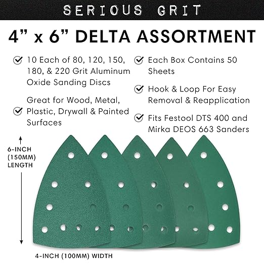 4" x 6" Delta (100mm x 150mm) Triangle Hook & Loop Sanding Sheet Assortment - 80, 120, 150, 180, 220 Grit (10 of Each) - Fits Festool DTS 400 & Mirka DEOS Delta Sanders - 50 Pack Box