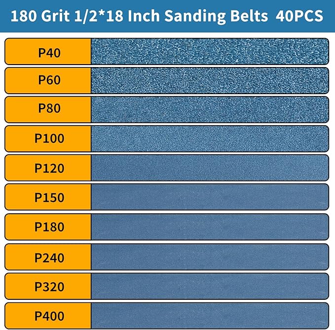 40-Piece 1/2 x 18 Inch 180 Grit Zirconia Sanding Belts, Heavy Duty Long-lasting Mini Sanding Bands for Belt Sander, Rust Paint Removal, Wood Metal Grinding and Finishing