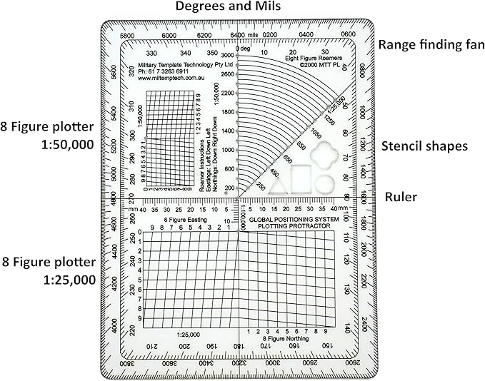 GPS Plotting Protractor for Military map Marking, Angle Measurements and GPS Accurate map Plotting for Outdoor Navigation, Hiking, Orienteering and Survival.