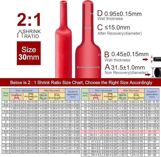 Chanzon 2:1 Ratio - 80Ft Roll - 1-3/16" (30mm) Heat Shrink Tubing 2:1(25M Total Length) Red Polyolefin Sleeving Wrap Shrinking 2 to 1 1pcs