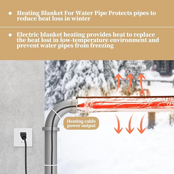 codree Water Pipe Heat Blanket - 38.5" x 6" Water Pipe Heat Tape - Aluminum Foil Freeze Protection Heating Cable for Metal & Plastic Pipes, 110V, Max Temperature 60˚