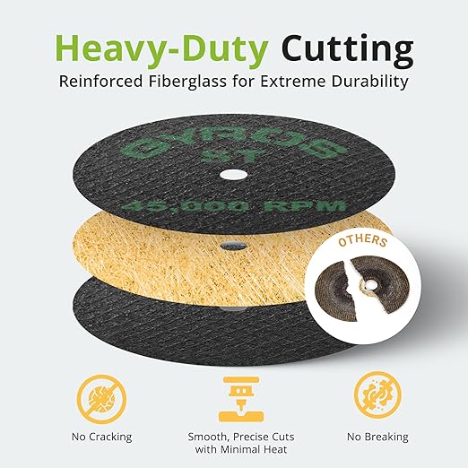 GYROS Cut-Off Wheels for Rotary Tools – 1.5” Super-Tensile Fiberglass Reinforced, 12-Pack | Ideal for Stainless Steel, Titanium, Nickel, Carbon & Chrome Alloys | Made in USA 11-41502/12
