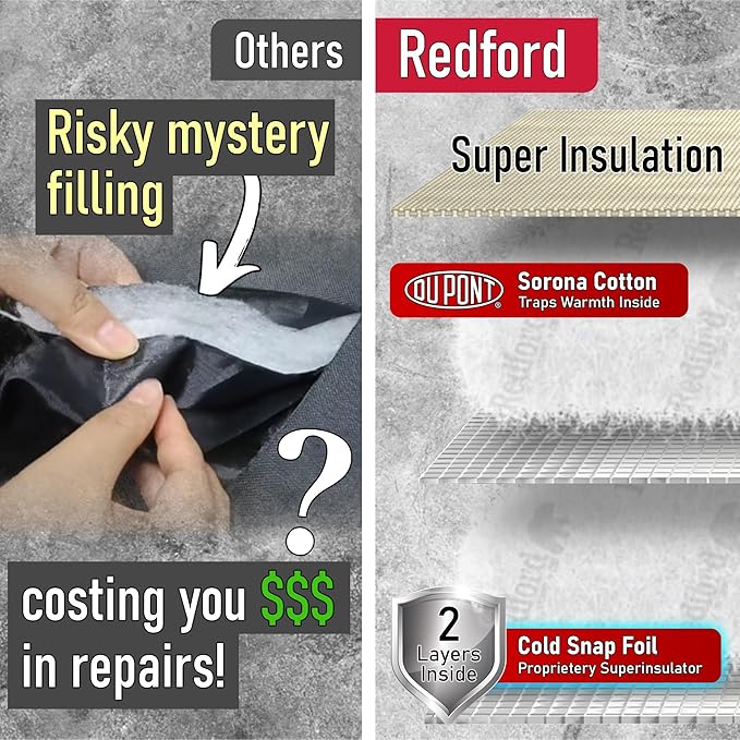 Redford Supply Co. Cold Snap (5°F) Backflow Preventer Insulation Cover, 3-Way Custom, 30"W x 24"H, Pipe Insulation, Water Sprinkler Covers for Outside, Sprinkler Backflow Cover for Winter (Beige)