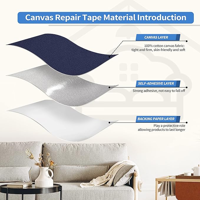 KING MOUNTAIN Canvas Repair Patch 16×60 Inch Self-Adhesive Waterproof Fabric Patch for Sofas, Tents, Furniture,Tote Bags, Car Seats (Dark Blue)