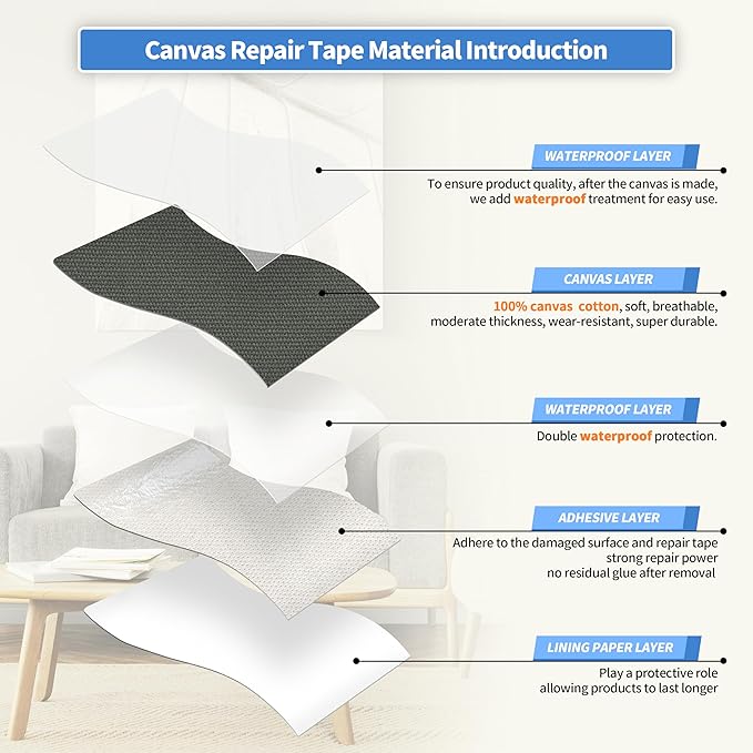 KING MOUNTAIN Canvas Repair Tape,Outdoor Gear Patch, 4×63 Inches,Waterproof,Self-Adhesive for Repairing Boat Covers,Sun Shades,Sofas,Tents,Lounge Chairs,Awnings (Dark Grey 2.0)
