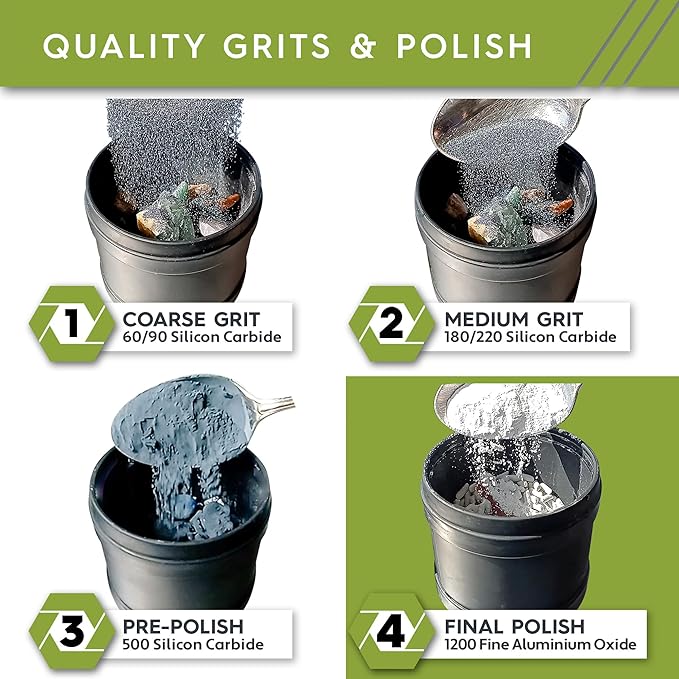 Polly Plastics Rock Tumbler Grit Refill, Final Polish 1200 Fine Aluminum Oxide, Stage 4 for Tumbling Stones (2 Pack) (1 lb.)