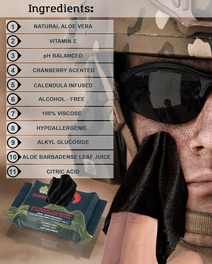 Black Unscented Camouflage Wet Wipes - Combat Wipes COMMANDO - Thick Biodegradable, Heavy Duty Cleansing Cloths for Camping, Military, Hunting & Backpacking w/Aloe & Vitamin E