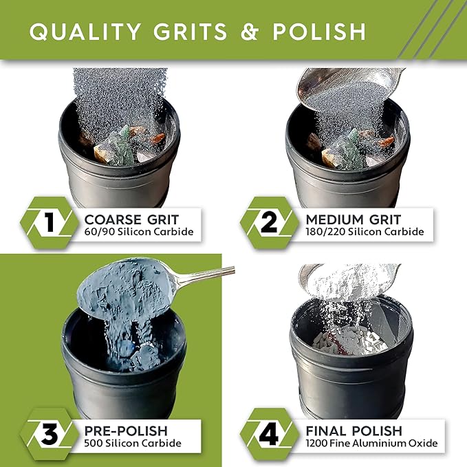 Polly Plastics Rock Tumbler Media Grit Refill, Pre-Polish 500 Silicon Carbide Grit, Stage 3 for Tumbling Stones (2 Pack) (1 lb.)