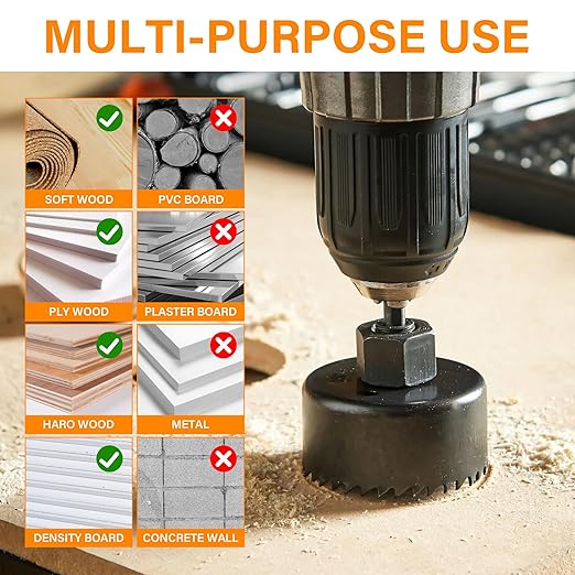 Hole Saw Set with 3/4" to 5"(19mm-127mm) 19PCS Hole Saw Kit for Soft Wood, Plastic, PVC Board, Including Saw Blades, Mandrels, Installation Plate, Drill Bits, Hex Key with Storage Case