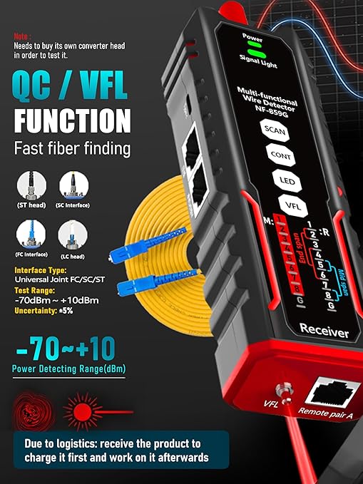 NF-859GK Network Cable Tester with lP Tester,VFL 10mwVisual Fault Locator,PING/POE/RJ45 RJ11 TDR CAT5CAT6 Cable Toner Ethernet Tester for Phone LinesCAT3,Wire Tracer LAN Network Tool
