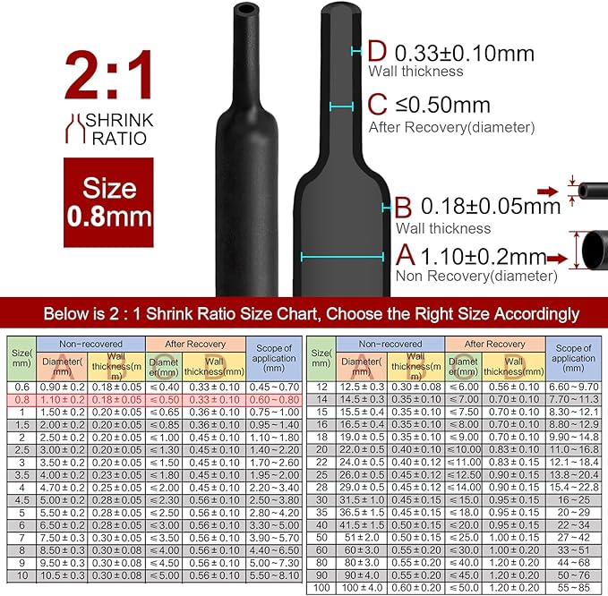 Chanzon 2:1 Ratio 1/32" (0.8mm) Heat Shrink Tubing 8Ft Roll (2.5M Total Length) Black Polyolefin Sleeving Wrap Shrinking 2 to 1 1pcs