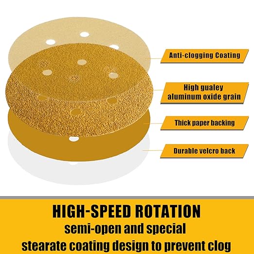 6 Inch Sanding Discs Hook and Loop, 150 Grit Sandpaper for Orbital Sander, Professional for Automotive and Woodworking, 100 Pack