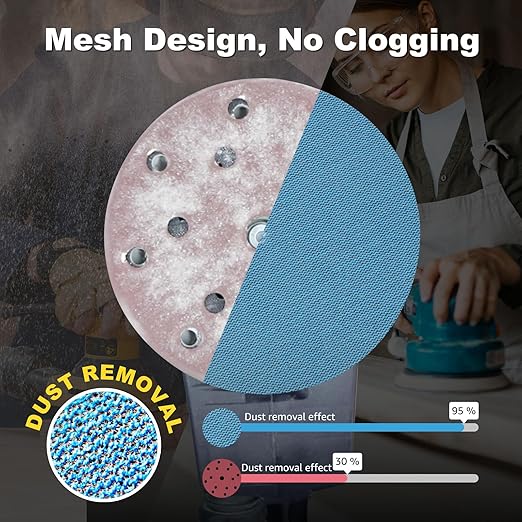 40 PCS Mesh Disc 6 inch Sanding Discs 320 grit Ceramic Abrasive Sandpaper Hook and Loop Orbital Sander Pads for Coating Removal,Body Repair, Auto Sanding