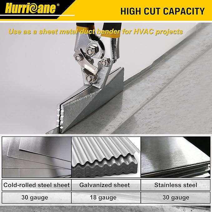 HURRICANE Sheet Metal Hand Seamer, 6 Inch Straight Jaw Sheet Bender Tools for Flattening Metal, Bending Pliers with Double Dipped Cushion Handle