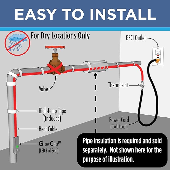 Radiant Solutions Company Intelligent Heat Tape for Water Pipe Freeze Protection - with GlowCap™, Built-in Thermostat, Tape Included, 10-yr Warranty, Heavy-Duty, Self-Regulating, 120V (18 Ft)