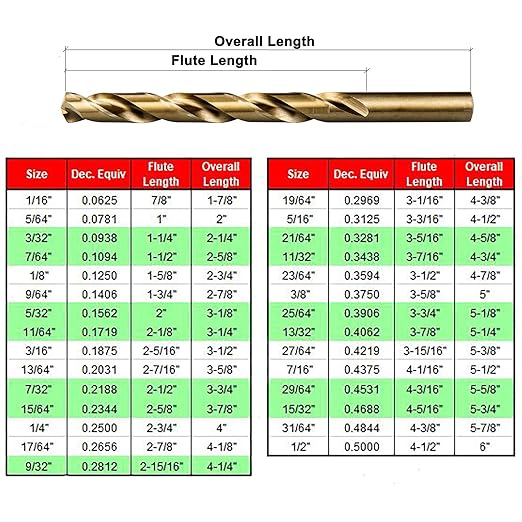 MAXTOOL 17/64" 10PCs Identical Cobalt Jobber Length Drill Bits HSS M35 Twist Drill Bits Fully Ground Golden Straight Shank Drills; JBF35G10R17E10