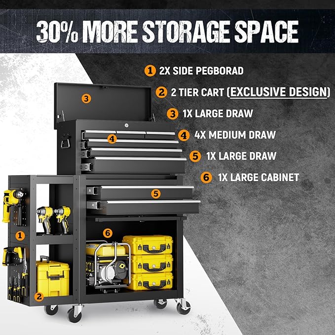8 Drawers Rolling Tool Chest, Tool Box Detachable Top Metal Tool with Locking System, Protective Mat & Tool Rack, Garage Storage Cart with Side Cabinet, Tool Box for Garage