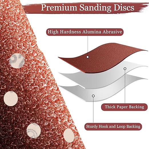 80 PCS 40 Grit Sanding Discs 5 inch, Hook and Loop Sandpaper for Random Orbital Sander