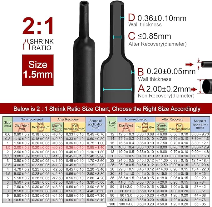 Chanzon 2:1 Ratio - 80Ft Roll - 1/16" (1.5mm) Heat Shrink Tubing 2:1(25M Total Length) Black Polyolefin Sleeving Wrap Shrinking 2 to 1 1pcs