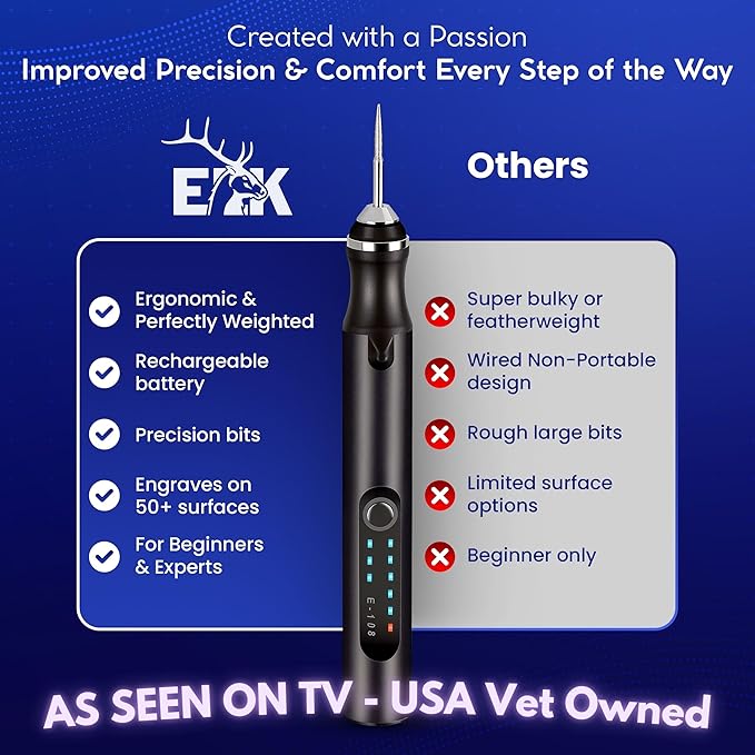 ELK Customizer Engraving Pen for All Materials - Rechargeable, Wireless & Beginner Friendly - Engrave 50+ Surfaces - Engraver Pen for DIYers & Artists - 30+ Bits & Tools Included