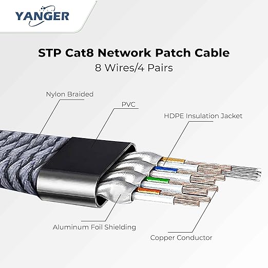YANGER Cat8 Ethernet Cable 100FT，Nylon Braided High Speed Heavy Duty Network LAN Patch Cord, 40Gbps 2000Mhz with Gold Plated RJ45 Connector, Indoor&Outdoor for Modem/Router/Gaming/PC