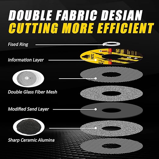 Cut Off Wheels 4-1/2",25+2 Pack Metal Cutting Wheel,Thin 4.5” Metal & Stainless Steel Fast Cutting Discs for Angle Grinder - 7/8" Arbor Hole