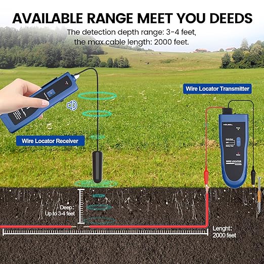 Underground Wire Locator, Cable Tester F02 Pro for Locate Wires, Locate Control Wires Cables Pet Fence Wires, up to 3 Feet Deep 1640 Feet Length, Equiped with Rechargeable 1100mAh Battery