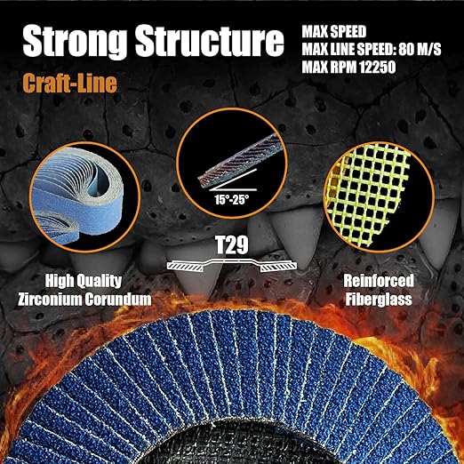 Merryland Flap Disc 5 inch Metal for Angle Grinder, 5inch 80 Grit T29 Flap Wheel 20 Pack, Blue Zirconium Corundum INOX Stainless Steel Iron Universal, Craft-Line FC1108414-20