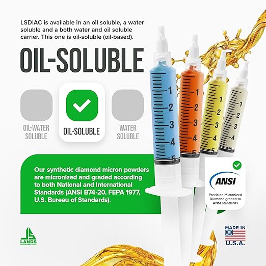 Full Range/from Stock Removal to Finishing/Oil-Soluble LSDIAC Diamond Polishing Compound Set/1200, 3000, 8000, 15000 Grit/4x5g/Medium Concentration of Diamond Powder/LANDS Superabrasives (5, Grams)