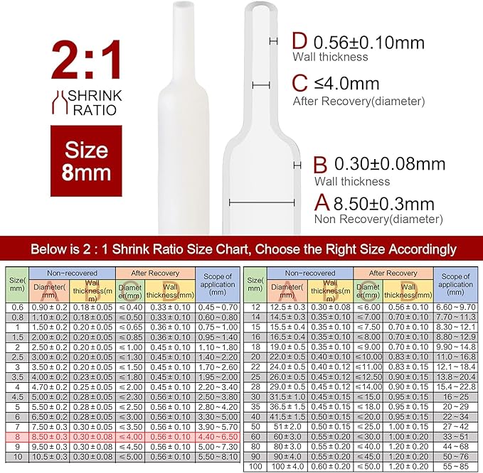 Chanzon 5/16 inch (8mm) White 2:1 Shrink Tube Non-Adhesive Type G Marine Tubing 80Ft Roll 1pcs