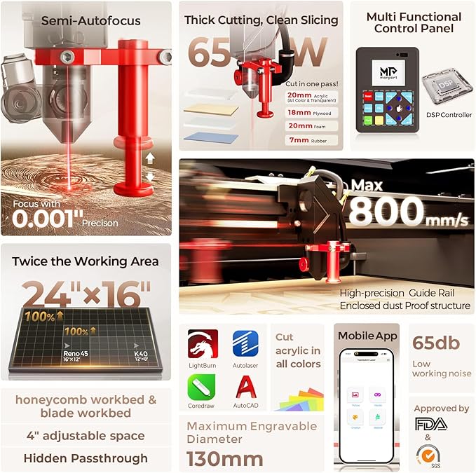 Monport Reno Pro 65W Desktop CO2 Laser Engraver＆Cutter,16x24 Workbed Laser Engraving Machine with New Semi-Autofocus,Control Panel,2 Working Platforms,Z-axis Adjustable for Wood Acrylic Glass More...