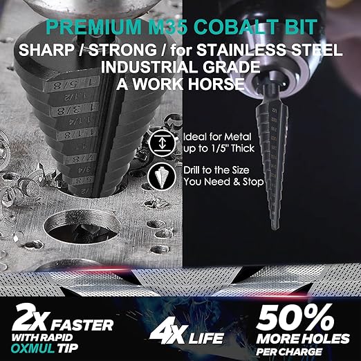 Large Step Drill Bit for Steel, 1-5/8"(Pro) 13Holes, M35 Cobalt Drill Bits, Extra-Heavy Duty for Stainless Steel, Hard Metal, Aluminum, Wood, Two-Straight Flute 13-Steps. Co158Z