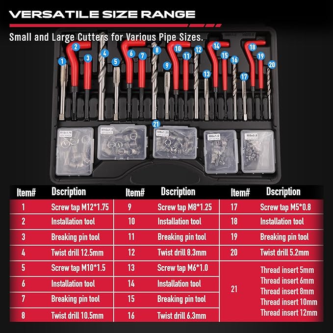 Helicoil Thread Repair Tool Kit: 320-Piece Metric SAE Heli Coil Rethreading Insert Drill Bits Spark Plug Automotive Engine Motor Stud Bolt Tap Universal Threaded Restorer Restoring Rethread