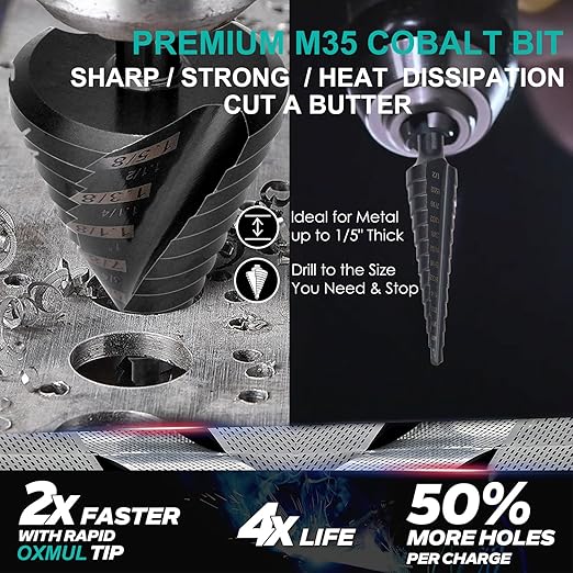 Large Step Drill Bit for Steel, 1-5/8"(Pro) 13Holes, M35 Cobalt Drill Bits, Extra-Heavy Duty for Stainless Steel, Hard Metal, Aluminum, Wood, 13-Steps. Co158