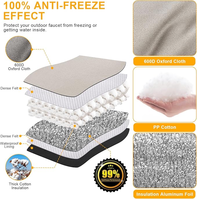 Backflow Preventer Cover Insulated (5°F) with Thick 7 Layers Fabric - 30" W x 24" H with Aluminum Foil Layer for Winter Pipe Freeze Protection, Sprinkler Covers for Outside (Grey)