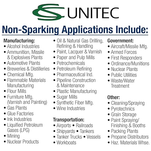 CS Unitec | Non-Sparking Pliers | Groove Joint | 12 in. | Max 1-7/8 in. | TUV Certified | Aluminum Bronze | Non-Magnetic | Corrosion Resistant | EX604-12A, 300mm