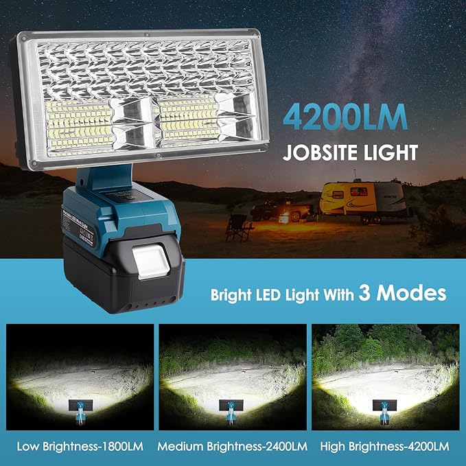 40W 4200LM Cordless LED Work Light Flashlight Compatible with Makita 18V Li-Ion Battery with 3 Lighting Modes and USB Charging Port for Job Site,Camping,Hiking, Indoor,Outdoor