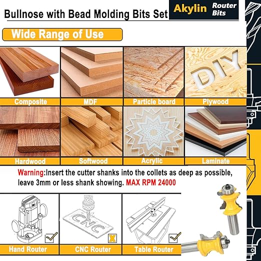 3Pcs Bull Nose Bead Molding Router Bit,1/2" Shank 1" CL,Bullnose and Cove Columns for Furniture Edge Trim,Wood-face Cutter for Architraves Profiles,Framing and Edge Moulds (3Units/Pack)
