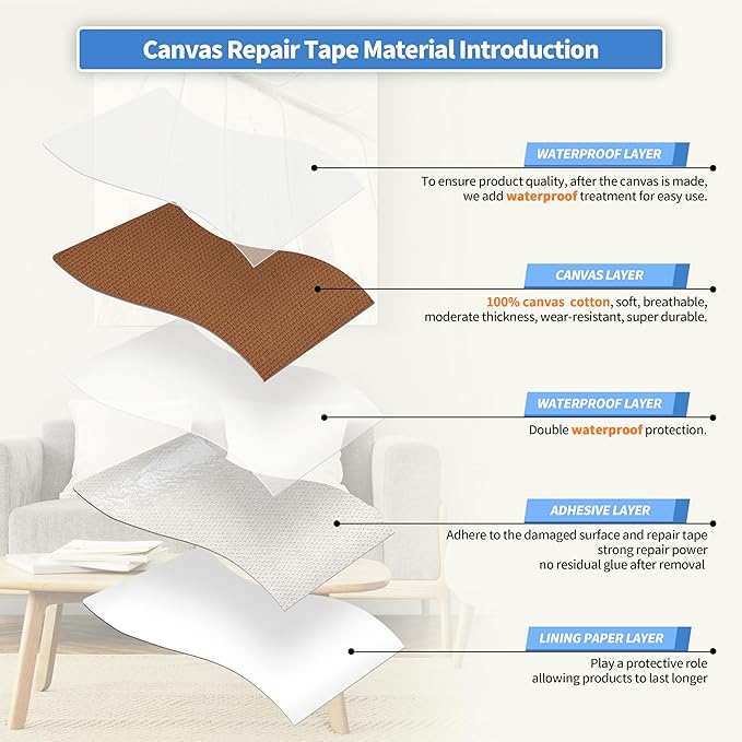 KING MOUNTAIN Canvas Repair Tape,Outdoor Gear Patch, 4×63 Inches,Waterproof,Self-Adhesive for Repairing Boat Covers,Sun Shades,Sofas,Tents,Lounge Chairs,Awnings (Brown1.0)