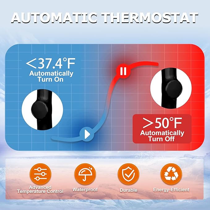 50FT Heat Tape for Water Pipes, Self-Regulating Heat Trace for Pipes with Thermostat Heating Cable for Metal Plastic Pex Pipes 120V 5W/FT