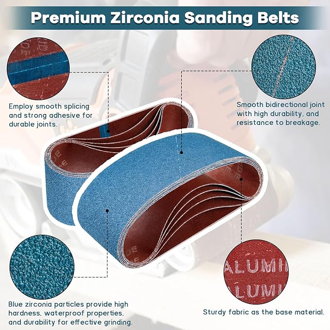 3x18 Inch Belt Sander Sanding Belts Kit 20 Pcs (5 Each of 40/60/80/120 Grits), Zirconia Belt Sander Paper Sanding Belts for Wood, Metal, Cars, and Furniture, 20-Pack