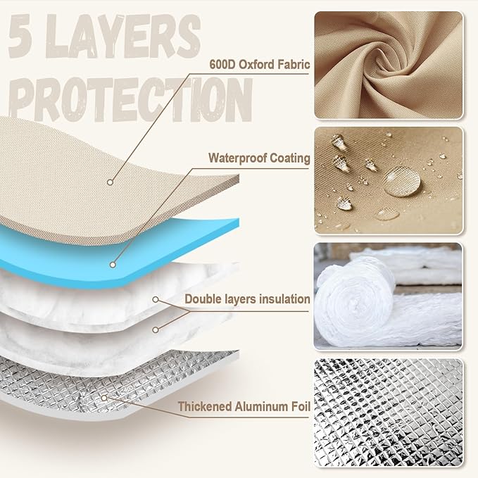 Backflow Preventer Insulation Cover - Water Pipe Insulation Sprinkler Cover for Outside - Insulated Backflow Cover Pouch for Irrigation Back Flow Valve in Winter or Sun Exposure (21" W x 16" H, Sand)