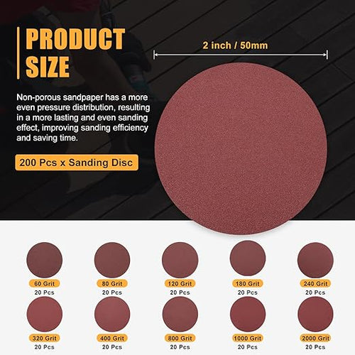 200 Pcs 2 Inch Sanding Disc 60/80/120/180/240/320/400/800/1000/2000 Grit Round Hook and Loop Sandpaper for Random Orbital Sander Automotive Car