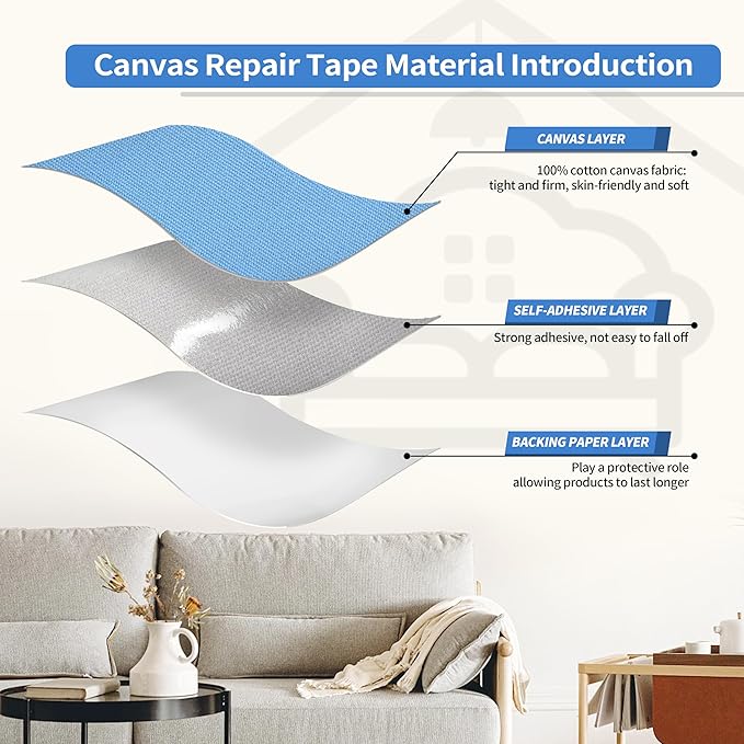 KING MOUNTAIN Canvas Repair Patch 16×60 Inch Self-Adhesive Waterproof Fabric Patch for Sofas, Tents, Furniture,Tote Bags, Car Seats (Blue)