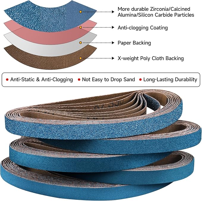 10-Piece 1 x 30 Inch 40-400 Grit Zirconia Sanding Belts, Heavy Duty Long-lasting Sanding Bands for Belt Sander, Rust Paint Removal, Wood Metal Grinding and Finishing