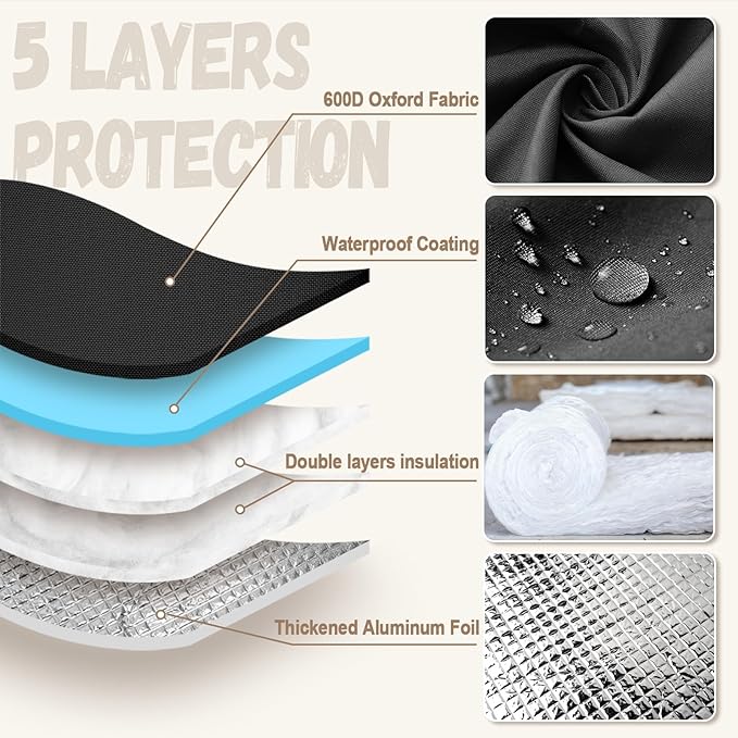 Backflow Preventer Insulation Cover - Water Pipe Insulation Sprinkler Cover for Outside - Insulated Backflow Cover Pouch for Irrigation Back Flow Valve in Winter or Sun Exposure (18"W x 34"H, BLACK)