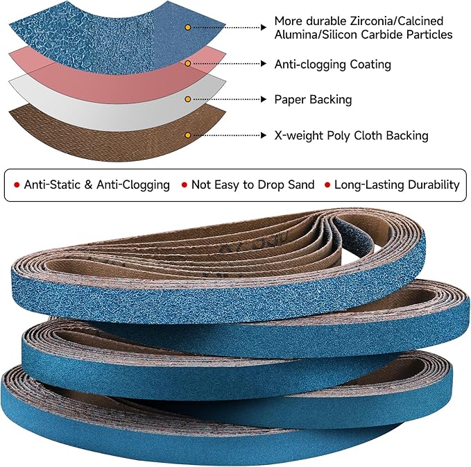 40-Piece 1/2 x 18 Inch 100 Grit Zirconia Sanding Belts, Heavy Duty Long-lasting Mini Sanding Bands for Belt Sander, Rust Paint Removal, Wood Metal Grinding and Finishing